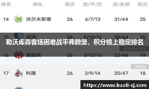 勒沃库森客场困难战平弗赖堡，积分榜上稳定排名