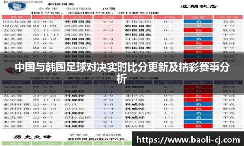 中国与韩国足球对决实时比分更新及精彩赛事分析