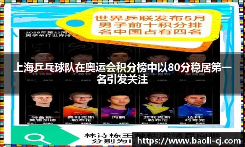 上海乒乓球队在奥运会积分榜中以80分稳居第一名引发关注