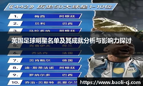 英国足球明星名单及其成就分析与影响力探讨